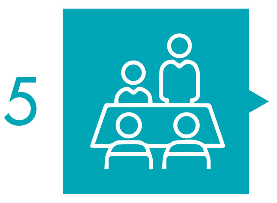 Computer-illustrated graphic. The number five is on the left in a turquoise color. The graphic has a turquoise background with a white outline of four people sitting at a table, and one person is standing up.
